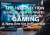 The Intersection of Gaming and Real-World Trends: A New Era of Influence The Intersection of Gaming and Real-World Trends: A New Era of Influence